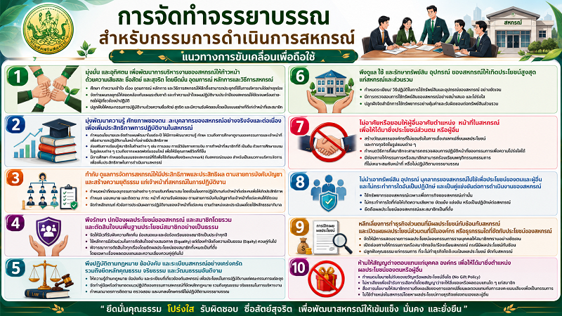 อินโฟ เผยแพร่การจัดทำจรรยาบรรณกรรมการ