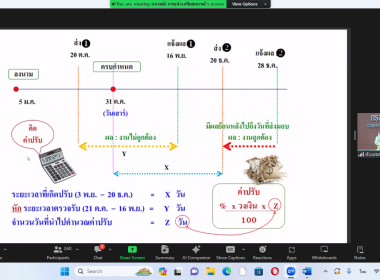 โครงการฝึกอบรม หลักสูตร ... พารามิเตอร์รูปภาพ 3