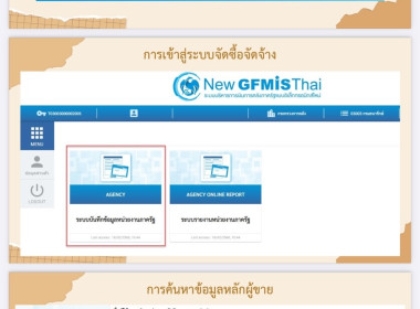 โครงการฝึกอบรม หลักสูตร “การปฏิบัติงานผ่านระบบ New GFMIS ... พารามิเตอร์รูปภาพ 2