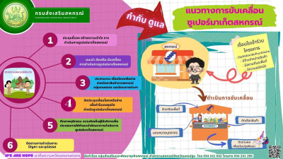 แนวทางขับเคลื่อนซูเปอร์มาเก็ตสหกรณ์ พารามิเตอร์รูปภาพ 1