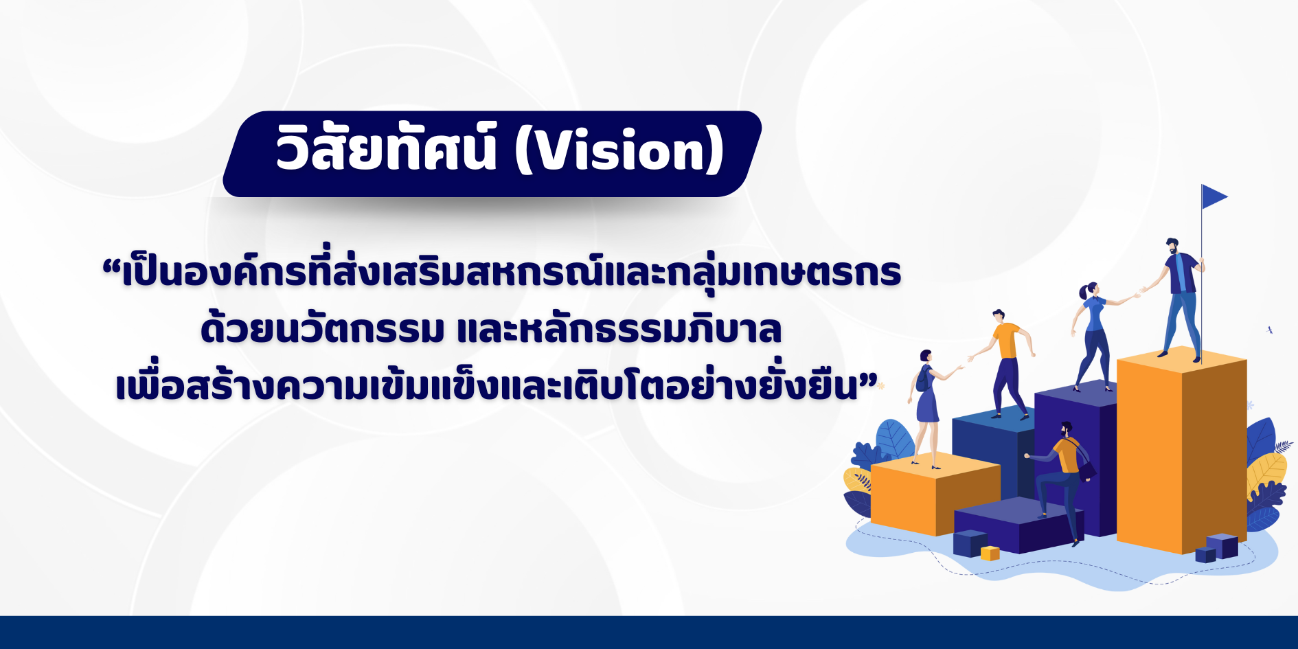 วิศัยทัศน์